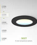 Slim 3 Inch LED Recessed Light Kit With Easy Install And 5 Color Temperatures 2700K 3000K 3500K 4000K 5000K Dimmable Canless Wafer Downlight With J Box Ultra Thin Round Panel Lighting UL Energy Star 6 Pack showing 3000K color temperature