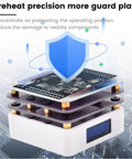 65W 20V SMD Preheating Soldering Station With OLED Display, compact PCB rework hot plate in action.
