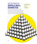 Lead Free Tin Solder Balls Set For PCB Reballing And Soldering, pyramid of shiny solder balls with precise diameter
