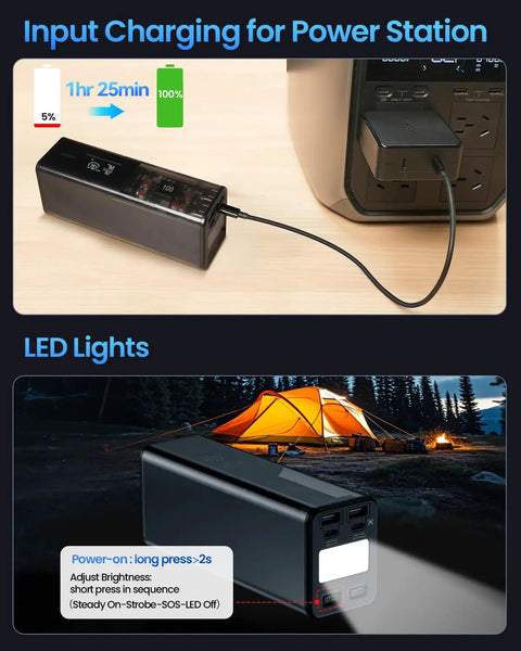 Air 3 Series Fast Charging Hub Kit Power Free For DJI Specta Air 3 3S Drone Controller And Camera Accessories 27000mAh Battery Power Station USB C Charger For Outdoor Use With LCD Display And LED Modes showing charging and LED features