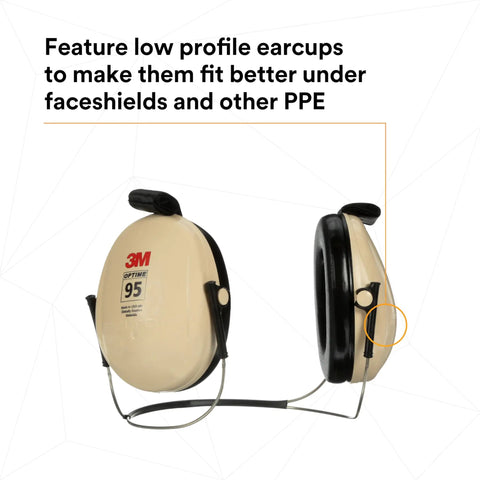 Optime 95 Hearing Protection Earmuffs With Adjustable Earcups And Padded Headband All Day Comfort, Earfit Compatible, Stainless Steel Frame, Unisex, Ideal For Construction, Shooting, And Industrial Work, Noise Reduction 21 dB