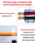 Heavy Duty 1500V Electric Vehicle Charging Cable Featuring Pure Oxygen Free Copper And Tough Xlpe Jacket, demonstrating temperature resistance.