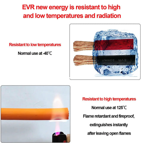 Heavy Duty 1500V Electric Vehicle Charging Cable Featuring Pure Oxygen Free Copper And Tough Xlpe Jacket, demonstrating temperature resistance.