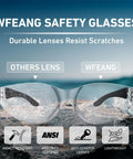 Clear ANSI Z87.1 Safety Glasses For Men And Women featuring impact-resistant, scratch-resistant dual lenses, showcased on rocks.