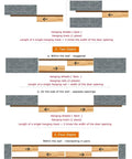 Configuration instructions for Concealed Track Barn Door Kit With Silent Aluminum Rail And Stainless Steel Rollers