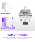Diagram comparing regular and rapid trigger key switches, showcasing Compact MiniTKL Gaming Keyboard Stacked With Magnetic Hall Effect Switches.