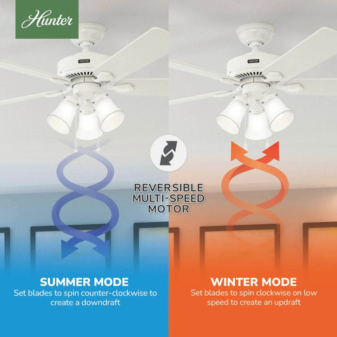 52 Inch Indoor Ceiling Fan With LED Lights Fresh White, Pull Chain, 5 Blades, Standard Mount For Bedroom Living Room Kitchen showcasing summer and winter mode
