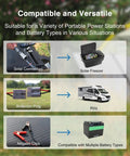 Portable 200W Solar Panel Kit Foldable Monocrystalline Suitcase With 20A Waterproof Charge Controller And Plug And Play Battery Charger For RV Road Trips Campers Trailers Boats And Off Grid Power compatibility and versatility details with images of connectors and applications.