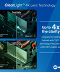 Comparison of weld clarity with Digital Infinity Auto Darkening Welding Helmet With ClearLight 4x Lens, dark and light states