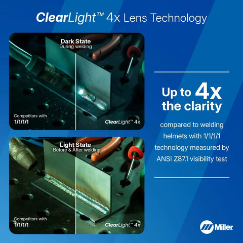 Comparison of weld clarity with Digital Infinity Auto Darkening Welding Helmet With ClearLight 4x Lens, dark and light states