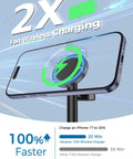 3 In 1 MagSafe Wireless Charger Stand For iPhone, showing fast charging capability with 15W magnetic dock emphasized.