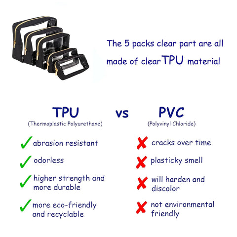 Comparison of Clear TPU Diaper Bag Organizer Set vs PVC, highlighting durability and eco-friendliness, perfect for on-the-go parents.