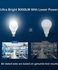 Ultra Bright 9000 Lumen LED A21 Bulb 60W Equiv 600W Incandescent E26 Base Wide 270 Degree Beam 5000K Daylight Non Dimmable