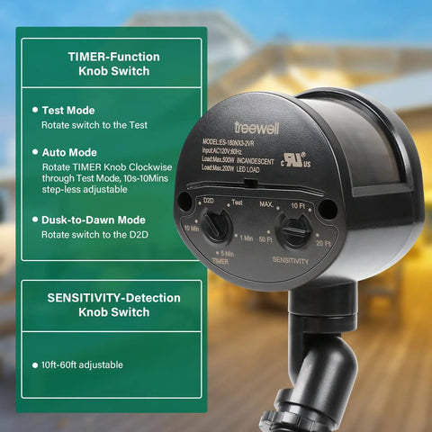 Close-up of control panel on Two Pack Motion Sensor Floodlight Detector With 180 Degree Coverage Adjustable Time And Sensitivity