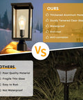 Comparison of Outdoor Post Light Auto On Sensor 120V Aluminum Waterproof Lantern For Garden Yard Patio Pathway with other lights