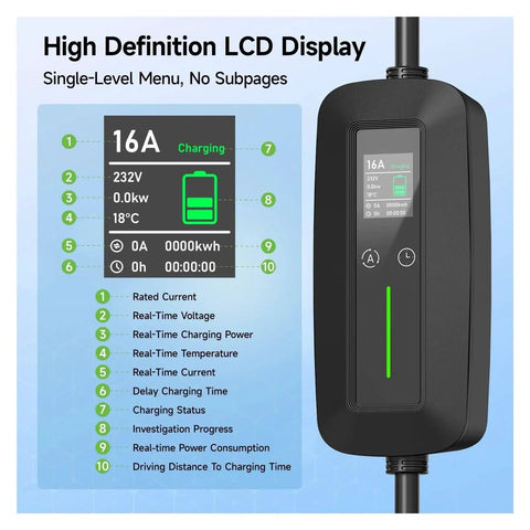 Portable EV Charger Type 2 To Type 1 Cable IEC 62196 2 SAE J1772 Adapter 3.6Kw 16A display showing charging information.