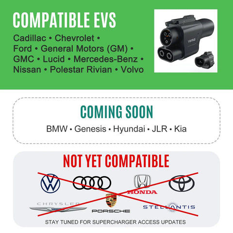 Knockout 2025 Nacs To Ccs1 Evolution Adapter image showing compatible EV brands for fast charging and upcoming models.