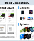 Hella Fast Badass 4 Bay External Hard Drive Enclosure compatible with 3.5" or 2.5" SATA HDD SSD and various devices.