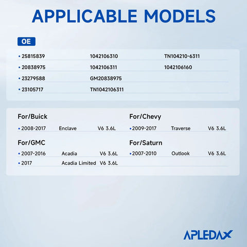 Compatibility chart for Beefed Up 170 Amp 12V Alternator Upgrade For Buick Enclave 2008 2017 and other models.