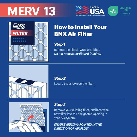 Illustrated installation guide for Top Rated 20x20x1 MERV 13 Electrostatic Pleated Air Filter, 3 steps shown, Made in USA