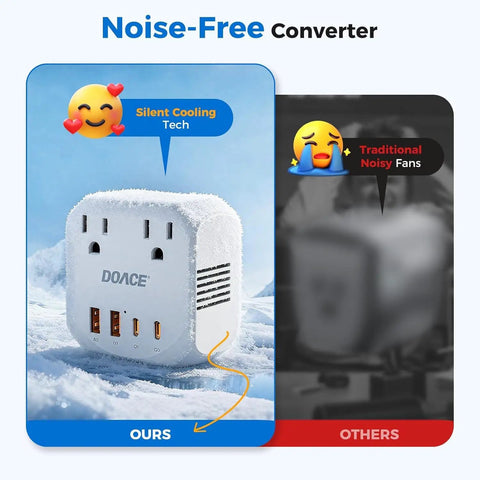 2000W Voltage Converter For Travel 220V To 110V With Built In 2 PD QC Ports And UK EU AU IT US Plugs snow-covered design