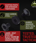 Black 1/4 Inch Chicago Screw Kit With Phillips Truss Heads And Open Slotted Posts Plus Rubber Spacers For DIY Kydex And Leather Gun Holster And Tactical Sheath Fabrication Builds Built Tough And Ready To Roll, showing components including slotted posts and rubber washers.