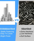 Heavy Duty Stainless Steel Dowel Pins Five Sixteenths Diameter By Twenty Millimeter Length comparison of bright finish stainless vs dull steel.