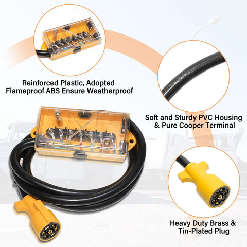 Heavy Duty 7 Way Inline Trailer Wiring Harness With 8 Foot Cord And 7 Terminal Junction Box Featuring Clear Waterproof Cover For RV Camper Trailer Lights Built For The Long Haul with reinforced plastic.