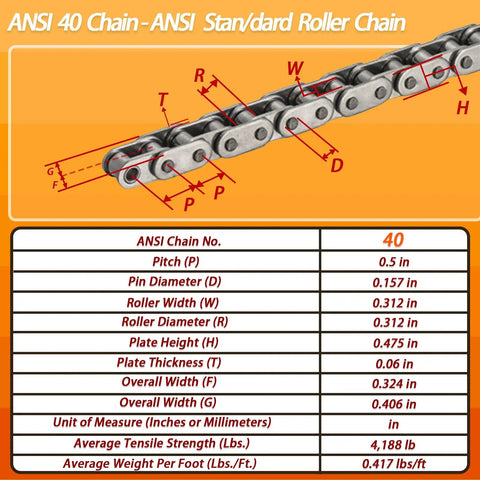 Image showing ANSI 40 Chain specifications, detailing dimensions and technical data for roller chain use.