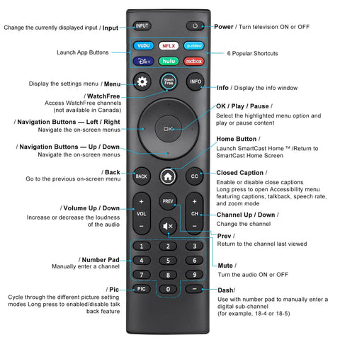 Front view of Universal Remote Replacement For Smart TVs XRT136 XRT260 XRT270 D E M P V PX Series Lightning Fast 0.2 Second Response