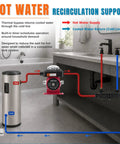 Diagram of Upgraded Hot Water Recirculating Pump Kit Fits 595916 And 0955805 Models with plumbing connections.