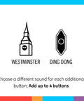 Wireless Doorbell Kit With Battery Operated Receiver And Push Button, Easy Install, 4 Volume Levels, 2 Melodies diagram