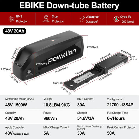 Detailed diagram of an eBike downtube battery with measurements and specifications, showing a Powallion 48V 20Ah battery.