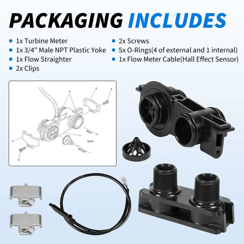 Electronic Turbine Meter Replacement For 3/4 Inch NPT Plastic Yoke Water Softener Flow Meter Compatible With Pentair Fleck Valves 2510 4650 5000 5600 5600SXT 5800 6700 9000 9100, packaging contents