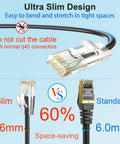 Cat6a Ethernet Patch Cable 100 Feet Slim UTP Copper For 10Gbps Networking 550MHz, showing slim 3.6mm design vs standard size