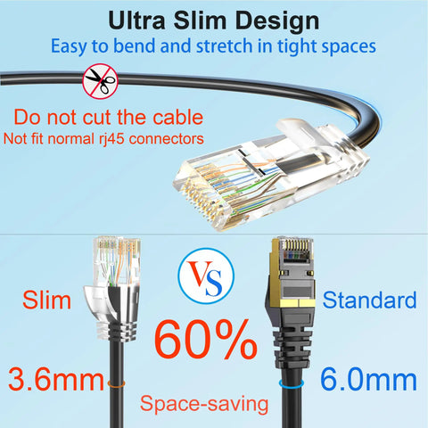 Cat6a Ethernet Patch Cable 100 Feet Slim UTP Copper For 10Gbps Networking 550MHz, showing slim 3.6mm design vs standard size