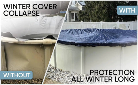 Winter Pool Pillow For Above Ground Pools 4 By 4 Feet Heavy Duty Air Pillow For Winterizing And Closing Premium Cover Float Thick Durable Ice Expansion Cushion That Protects Walls And Keeps Your Cover Elevated showing cover collapse protection