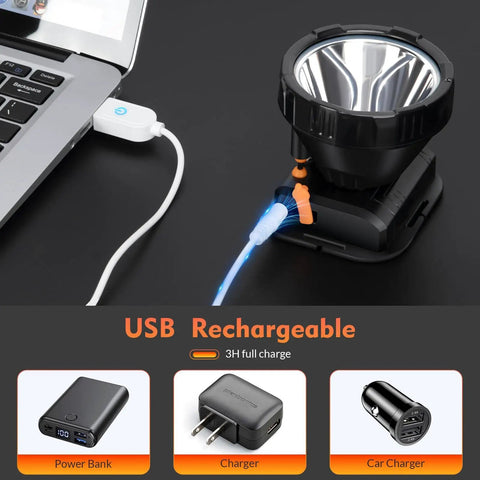 Ultra Bright Rechargeable Headlamp With Dual Modes LED Spotlight charging via USB from a laptop