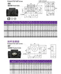 Ballscrew End Support Bearing Unit For FK10 FF10 FKFF10 FK12 FF12 FKFF12 Built Tough For Smooth CNC Motion And Heavy Load Handling Ideal End Support For Ball Screw Systems. BK BK10 fixed side support and BF floated side bearing unit diagram