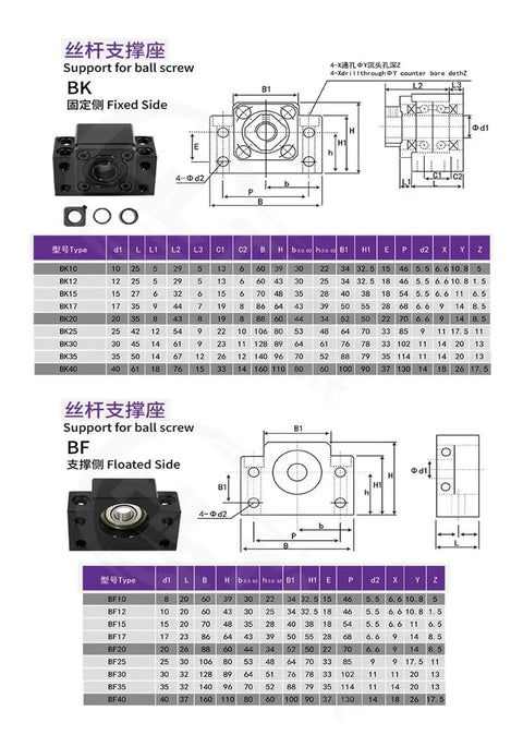 Ballscrew End Support Bearing Unit For FK10 FF10 FKFF10 FK12 FF12 FKFF12 Built Tough For Smooth CNC Motion And Heavy Load Handling Ideal End Support For Ball Screw Systems. BK BK10 fixed side support and BF floated side bearing unit diagram