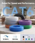 UL Listed 10Gbps In Wall Cat6 Cable 23 AWG Bare Copper Solid Bulk Ethernet Cord multiple colors for home and office networking