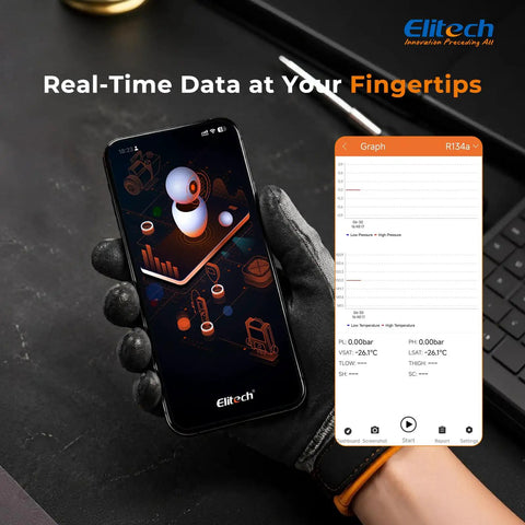 Hand holding phone with Wireless HVAC Manifold With Data Logging, Affordable Pro Tool For Pressure Hold Tests And Vacuum Leak Detection, Real Time Readouts, Easy To Use, Built For Professional Techs.