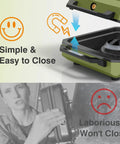 Two Burner Camping Stove With Windshield 20000 BTU Propane Camp Stove Portable Folding Gas Stove detail on easy magnetic closure.