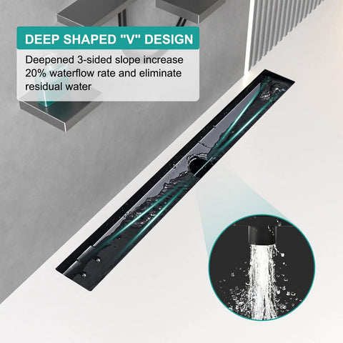 36 Inch Black Stainless Steel Linear Shower Drain With Removable Square Hole Pattern Cover Grate, 304 Stainless, Central Outlet 2 Inch, CUPC Certified, Includes Accessories, Matte Black Finish showing deep shaped design.