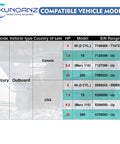 Chart showing compatible vehicle models for Mercury outboards, including country, HP, model, and serial number range.