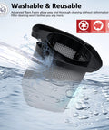 Six Pack CH701 Vacuum Filter Replacement For Cyclone PET Handheld Vacuums Easy Fit And Strong Suction Works With CH700 CH701 CH701C CH700WM Keeps Pet Hair And Dust Pickup Sharp Like A Boss Long Lasting Clean Power washable black filter in water
