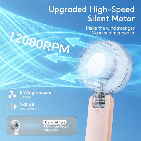 Image of 3 In 1 Personal Neck Fan And Handheld USB Rechargeable Mini Fan With 5 Speed LED Display showcasing upgraded motor.