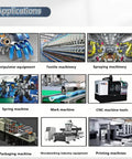 Applications for CNC machines, showing manipulators, textile, spraying, spring, marking, CNC, packaging, woodworking, printing equipment.
