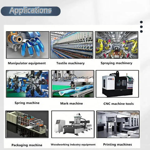 Applications for CNC machines, showing manipulators, textile, spraying, spring, marking, CNC, packaging, woodworking, printing equipment.