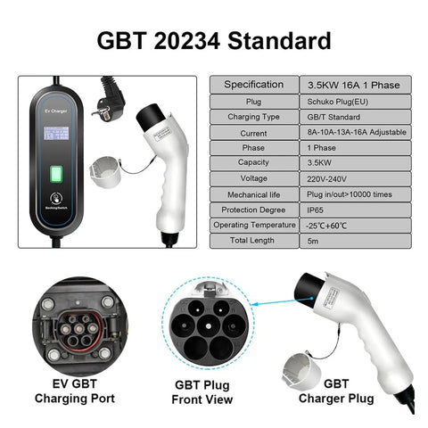 Level 2 220V Fast Charge EV Charger With Type 2 Connector, 5M Type 1 GBT Cord, display of plugs and specifications